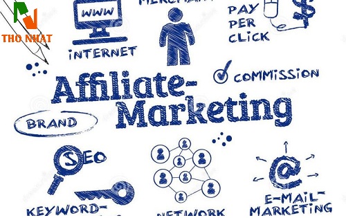 Kiếm tiền với mô hình Affiliate Marketing có hiệu quả hay không?